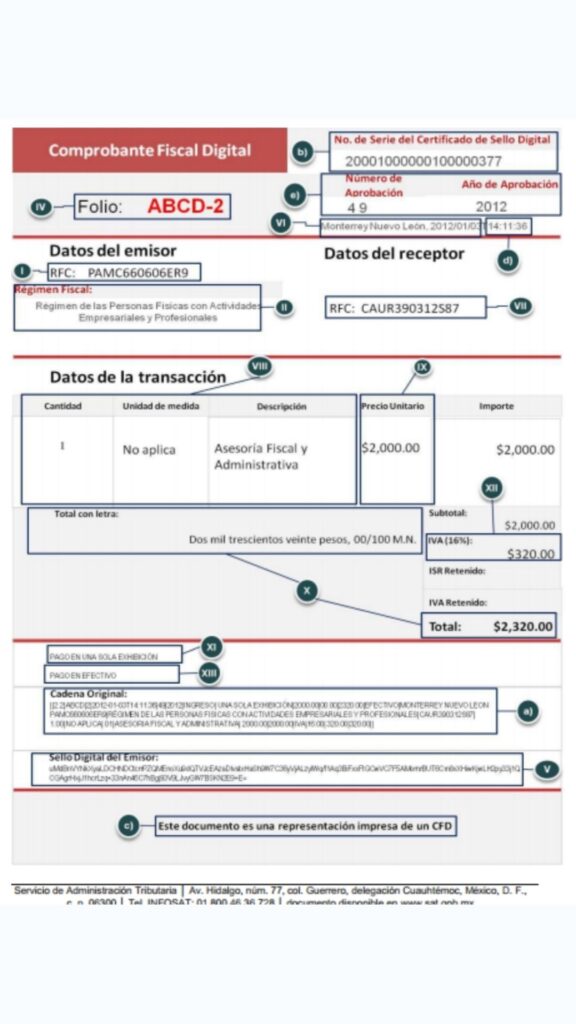 Factura electronica CFDI 4 0 QUE ES Y COMO ADOPTARLA CORRECTAMENTEA (2)