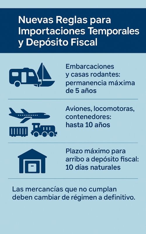 Nueva Ley Aduanera en México Cambios Clave y Cómo Prepararte para Cumplirla (1)