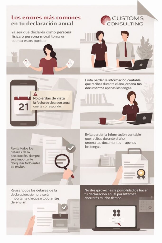 Errores comunes en declaración anual
