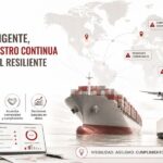 Logística resiliente ante conflictos globales cómo proteger el Comercio Exterior en América, Europa y Asia