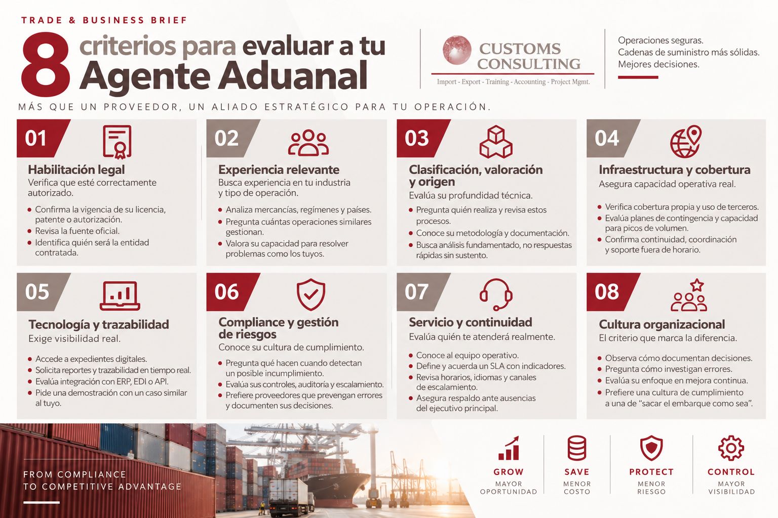 8 criterios para evaluar a tu Agente Aduanal: habilitación legal, experiencia, clasificación, valoración, origen, infraestructura, tecnología, compliance, servicio y cultura organizacional